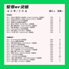 [整景er灵感素材]灯光设计+多媒体设计舞台灵感特辑 商品缩略图1