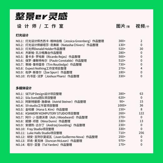 [整景er灵感素材]灯光设计+多媒体设计舞台灵感特辑 商品图1