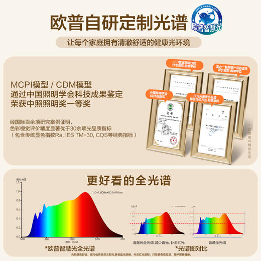 欧普LED全光谱卧室书房餐厅北欧风吸顶灯具饰wifi智能控制心莹4 商品图1