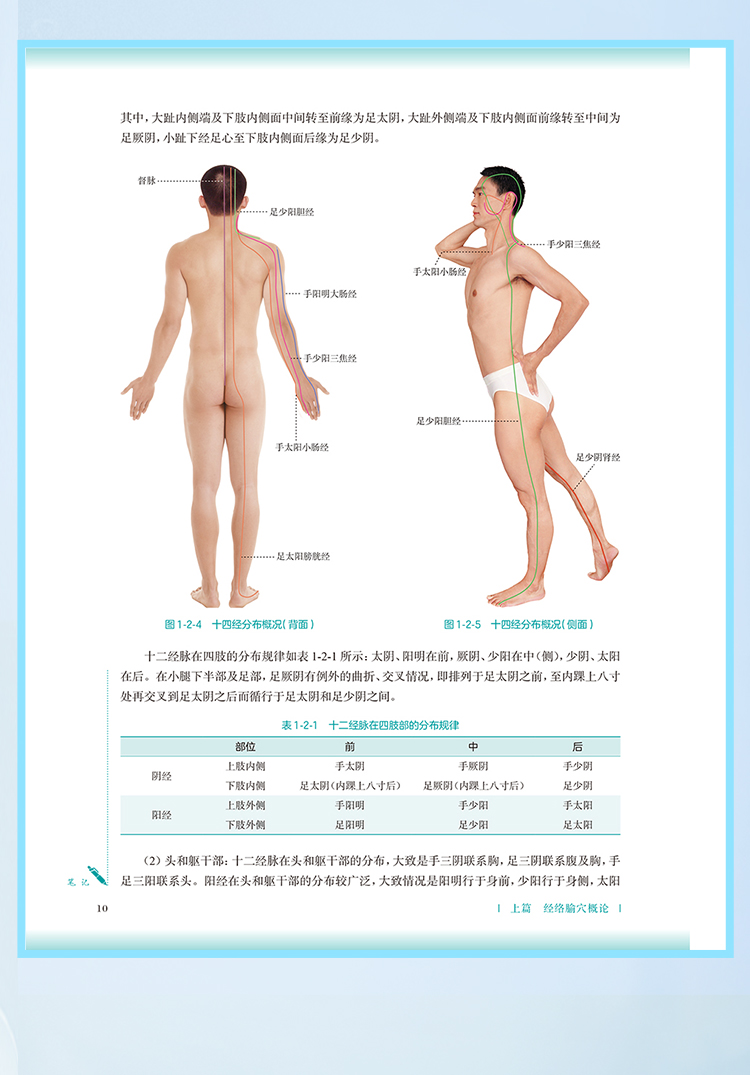 西医02_09.jpg
