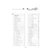 妇科讲义 姚季英 编述 近现代名中医未刊著作精品集 内容包括经 带 胎 产诸常见病的辨治方法等内容 9787117402392 人民卫生出版社 商品缩略图3