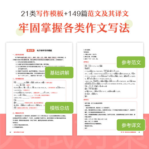 【新东方】高考日语高分作文攻略 商品图4