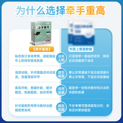 26版 牵手重高 英语八年级上册 商品图3