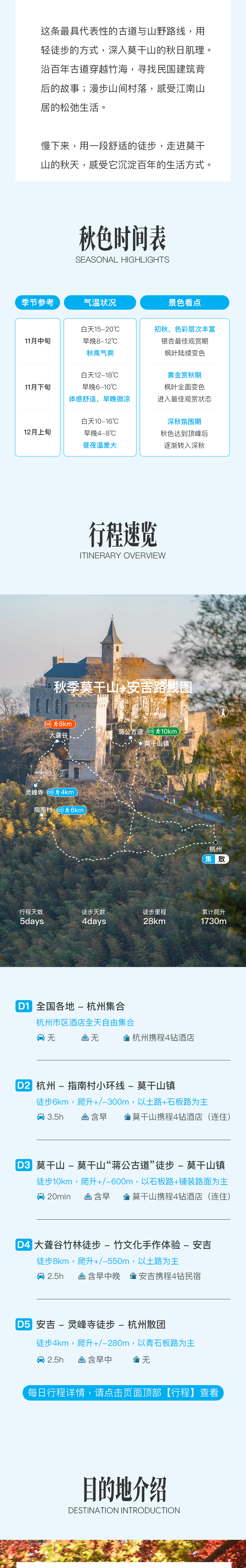 路线亮点
