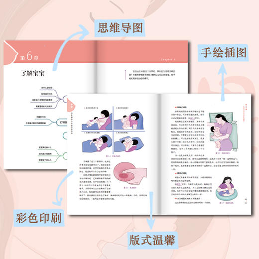 享喂：母乳喂养与亲密养育指南 商品图2