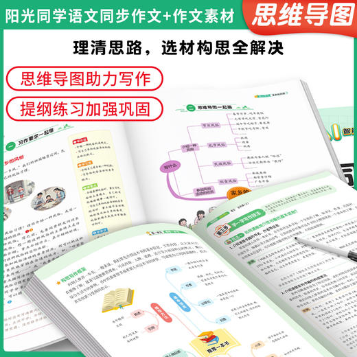 2026秋阳光同学语文同步作文三四五六年级上册AI智能批改作文素材积累同步教材课本单元习作作文入门 商品图2