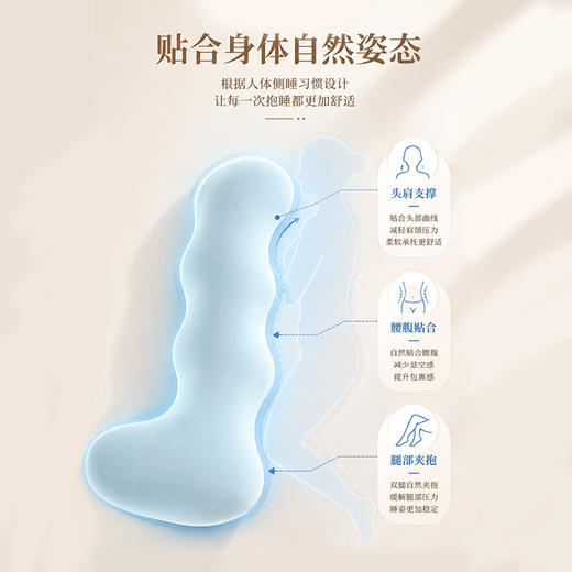【两件-20】吉罗纪 锦氨凉感丝安睡抱抱枕 可拆洗设计 承托腰膝 侧睡夹抱（不同尺寸可选） 商品图2