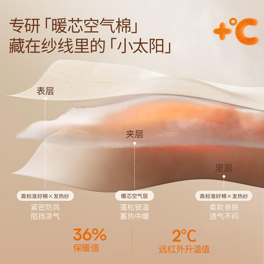 【宝宝服饰】嫚熙儿童家居服女童睡衣套装秋冬夹棉保暖锁温男童睡衣分体 商品图4