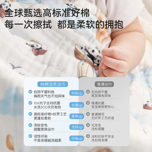 【洗浴用品】EMXEE嫚熙婴童泡泡纱浴巾2026新款 商品图3