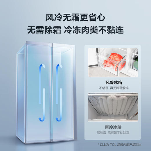 【TCL冰箱】TCL 650升对开门双开门大容量大冷冻冰箱 双变频新一级能效 风冷无霜 R650T3-S 商品图4
