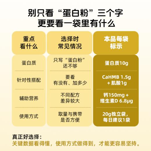 预售9月11日发货【肌肉骨骼好搭档】草牧里 CaHMB营养蛋白粉 300g（20g×15条）/盒 商品图2
