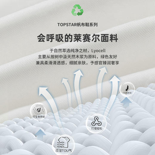 【秋款断码清仓】TOPSTAR秋季儿童帆布鞋软底男女童透气幼儿园户外鞋22-31★娃娃优选★ 商品图2