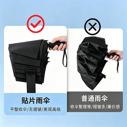 热卖中！NOXELES免折叠黑科技全自动晴雨伞 商品图1