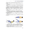 日间手术护理管理 陈彩芳 刘蔚东 主编 内容涵盖理论基础、实践操作和质量管控等多个维度 9787117400015 人民卫生出版社 商品缩略图4