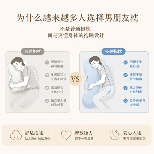 【两件-20】吉罗纪 锦氨凉感丝安睡抱抱枕 可拆洗设计 承托腰膝 侧睡夹抱（不同尺寸可选） 商品图1