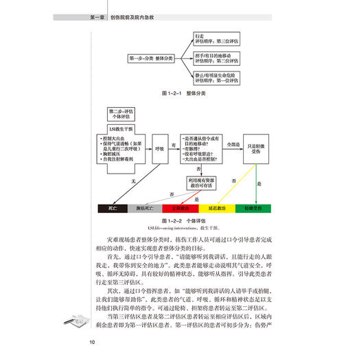 中国创伤救治培训 护理技术 程晶 刘果 主编 全书包括创伤院前及院内急救技术 创伤重症监护技术等五个方面 人民卫生出版社 商品图4
