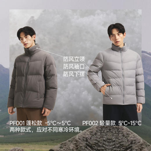 【蕉下精选】蕉下男士蓬松白绒外套（高暖）PF00126 商品图4