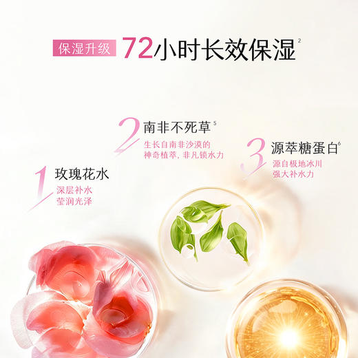 【入会享折扣💥】【双11抢先购】【老客内购专属】【新升级】半亩花田倍润身体乳保湿补水滋润女皮肤干燥修护肌肤清爽持久留香 商品图5