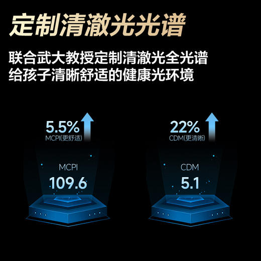 「销量👍」欧普清澈光全光谱护眼灯书桌台灯学生儿童房阅读学习读写小灯塔博睿系列 商品图6