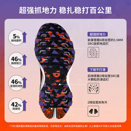 户外特工 惊蛰5.0减震超轻防滑户外越野跑鞋男女 商品图4