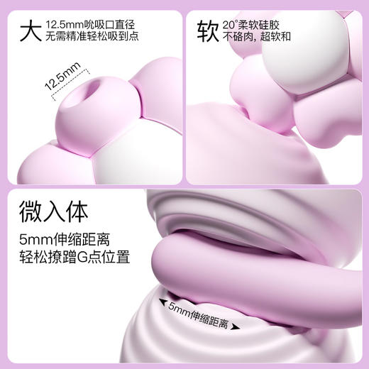 枕木恋友钱花吮吸跳蛋隐秘远程遥控女性成人情趣用品震动棒解闷玩具 商品图6