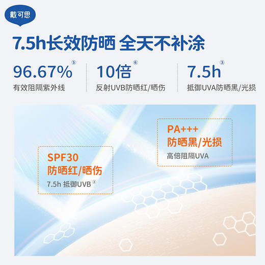 戴可思儿童清透水感防晒露45g 无感防晒 清爽抗光老  温水擦洗可卸 商品图4