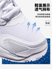 Adidas阿迪达斯专业网球鞋女26新款网面透气硬地运动鞋Control 3 商品缩略图2