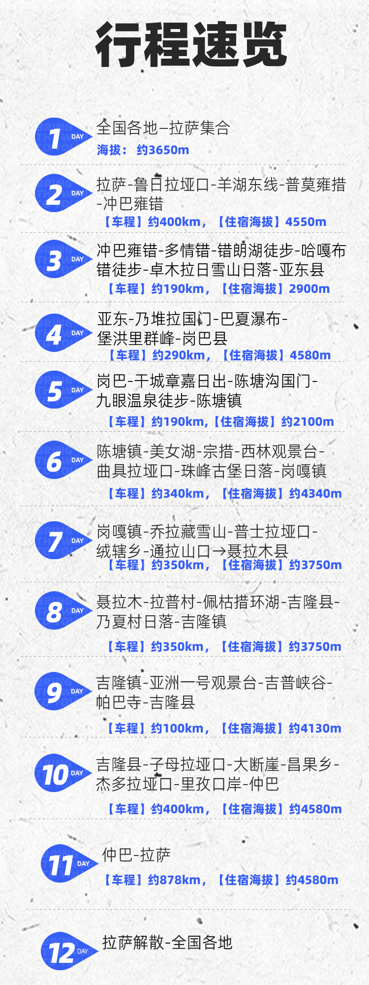 路线亮点