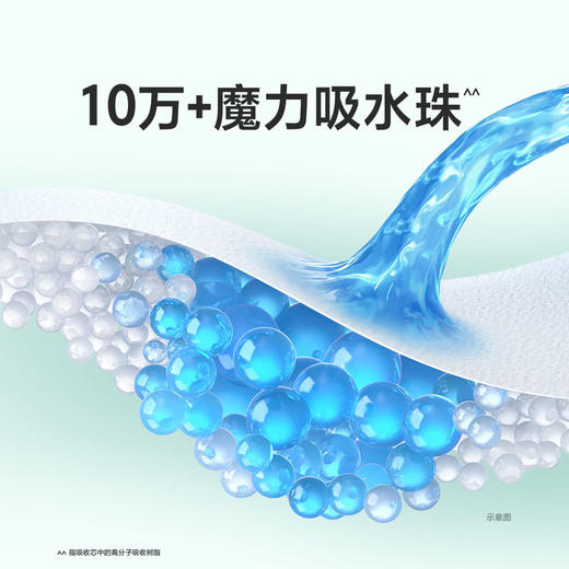 MM 山姆 乐而雅零触感抑菌清辛超丝薄25cm护翼型卫生巾 7片*6/12包 商品图6