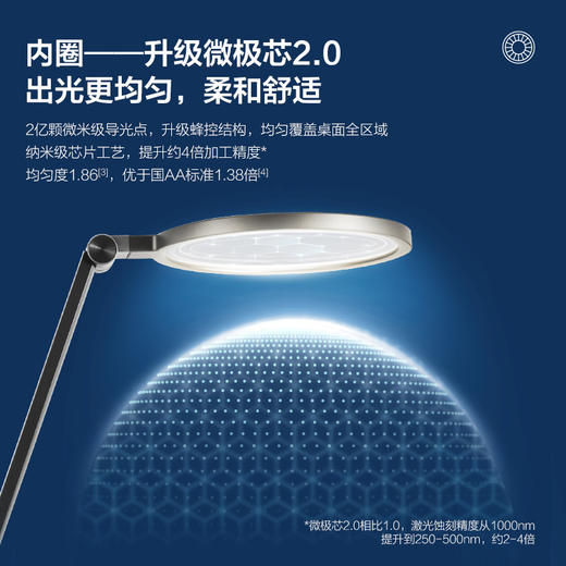 销量👍欧普微极芯清澈光送礼全光谱护眼灯书桌儿童学生学习读写台灯元睿系列 商品图2