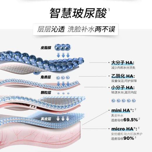 热卖！华熙生物旗下！【买1送1】润百颜 玻尿酸水光洁面霜 温和清洁不紧绷 皮肤水润软嫩轻松拿捏 120g/支 商品图2