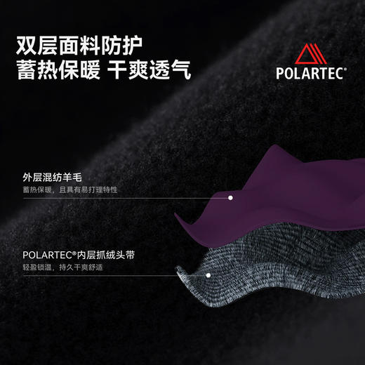 【晴川】伯希和户外针织帽男Polartec防风冷帽登山滑雪羊毛帽子女 商品图3