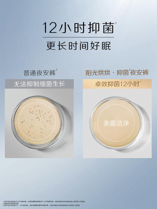 MM 山姆 高洁丝 阳光烘烘抑菌夜安裤 L号 4条*3/6包 商品图2