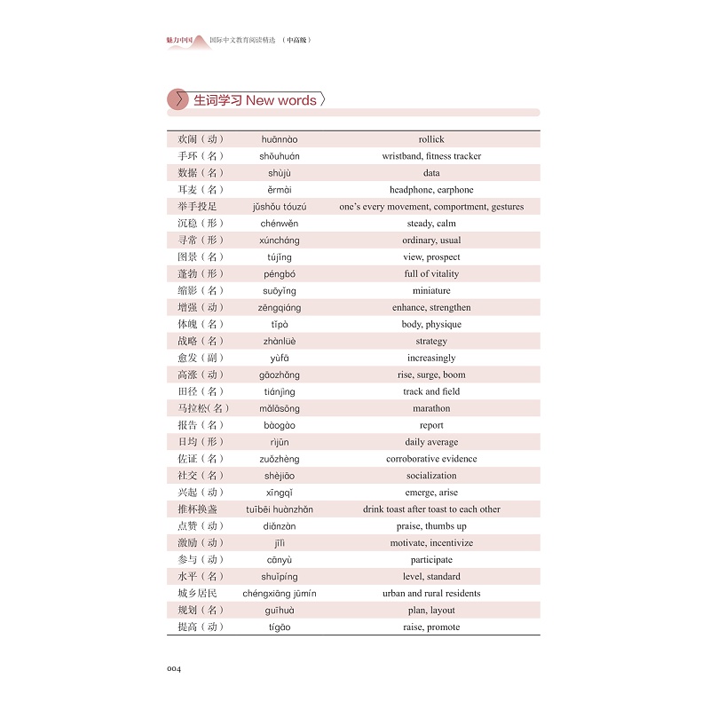 试读PDF-9787308277273(1-1)-魅力中国:国际中文教育阅读精选(中高级)_010.jpg