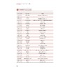 魅力中国：国际中文教育阅读精选（中高级）/周静,路云/浙江大学出版社 商品缩略图2