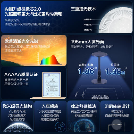 销量👍欧普微极芯清澈光送礼全光谱护眼灯书桌儿童学生学习读写台灯元睿系列 商品图1