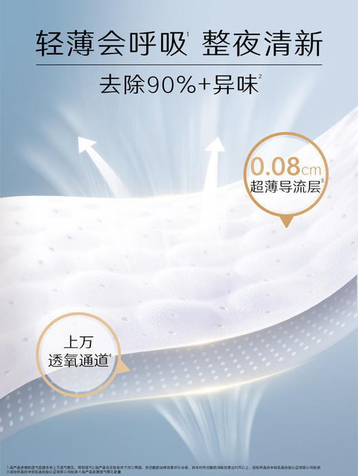 MM 山姆 高洁丝 阳光烘烘抑菌夜安裤 L号 4条*3/6包 商品图6