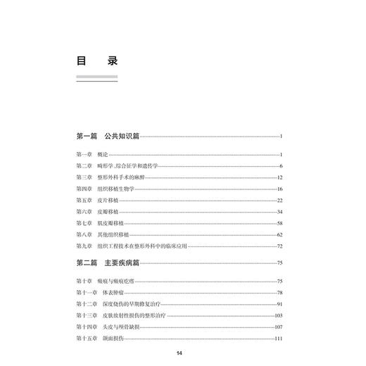 全国高级卫生专业技术资格考试习题集丛书—整形外科学习题集 祁佐良 蒋海越 考试用书 高级职称考试 9787117400244人民卫生出版社 商品图3