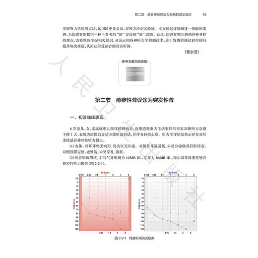 临床听力学实践病案分析 杨海弟 郑亿庆 书中案例涵盖了听力损失的评估 鉴别诊断 治疗方案以及康复过程等多个方面 人民卫生出版社 商品图4