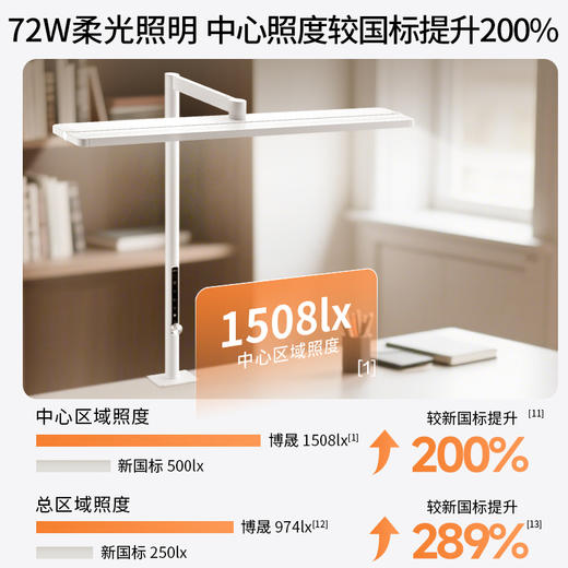 欧普5A级全光谱小路灯儿童台灯护眼灯学习专用书桌灯博晟 商品图1