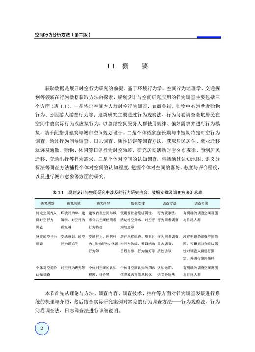 空间行为分析方法（第二版） 王德 9787030859129 商品图9
