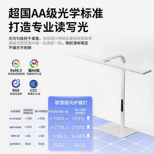 欧普清澈光2.0全光谱大小路灯儿童台灯护眼灯学习中标院认证韶光 商品图4