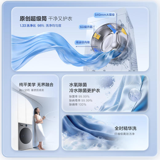 【新品上市】TCL水氧超级筒滚筒洗衣机全自动家用12KG直驱水氧除菌护衣G120T7WMax-DIS 商品图1