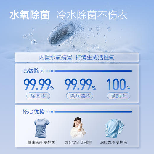 【新品上市】TCLAI超级筒滚筒洗衣机全自动洗烘一体12KG嵌入式智能直驱G120T7W Ultra-HDIS 商品图6