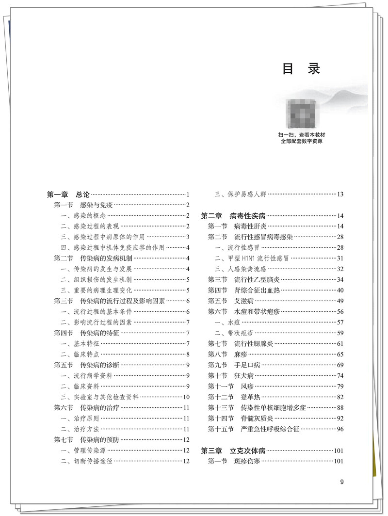 目录1.jpg
