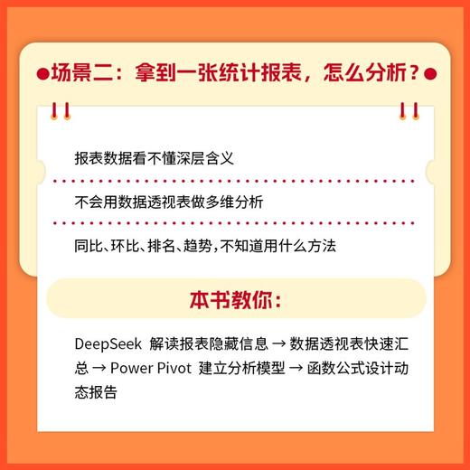 AI时代的数据分析进阶——Excel与DeepSeek协同实战 商品图3