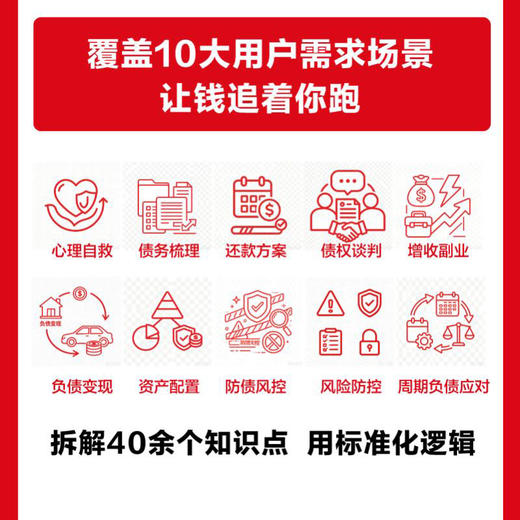负债翻盘：财富重生指南（口袋版） 负债突围 拆解债务梳理 实现从偿债到财富增值 商品图1