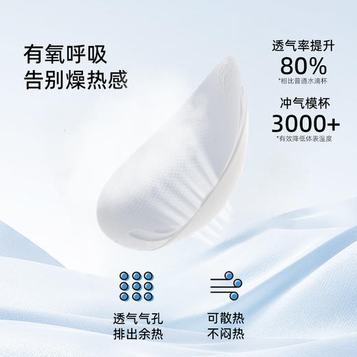 【好穿到不想脱，超舒适】【两件立减19元】夏季内衣女山茶花香氛新款超薄凉感细肩带小胸聚拢无痕文胸罩 商品图5