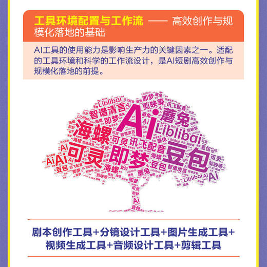 AI短剧全流程创作指南 商品图4