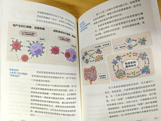 癌细胞自述：我害怕人类这样做 商品图5